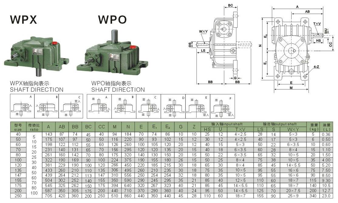 進(jìn)口材料打造的WPO60減速機-經(jīng)久耐用的減速機